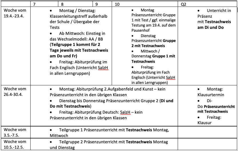 Bildschirmfoto_2021-04-17_um_21.15.15.png