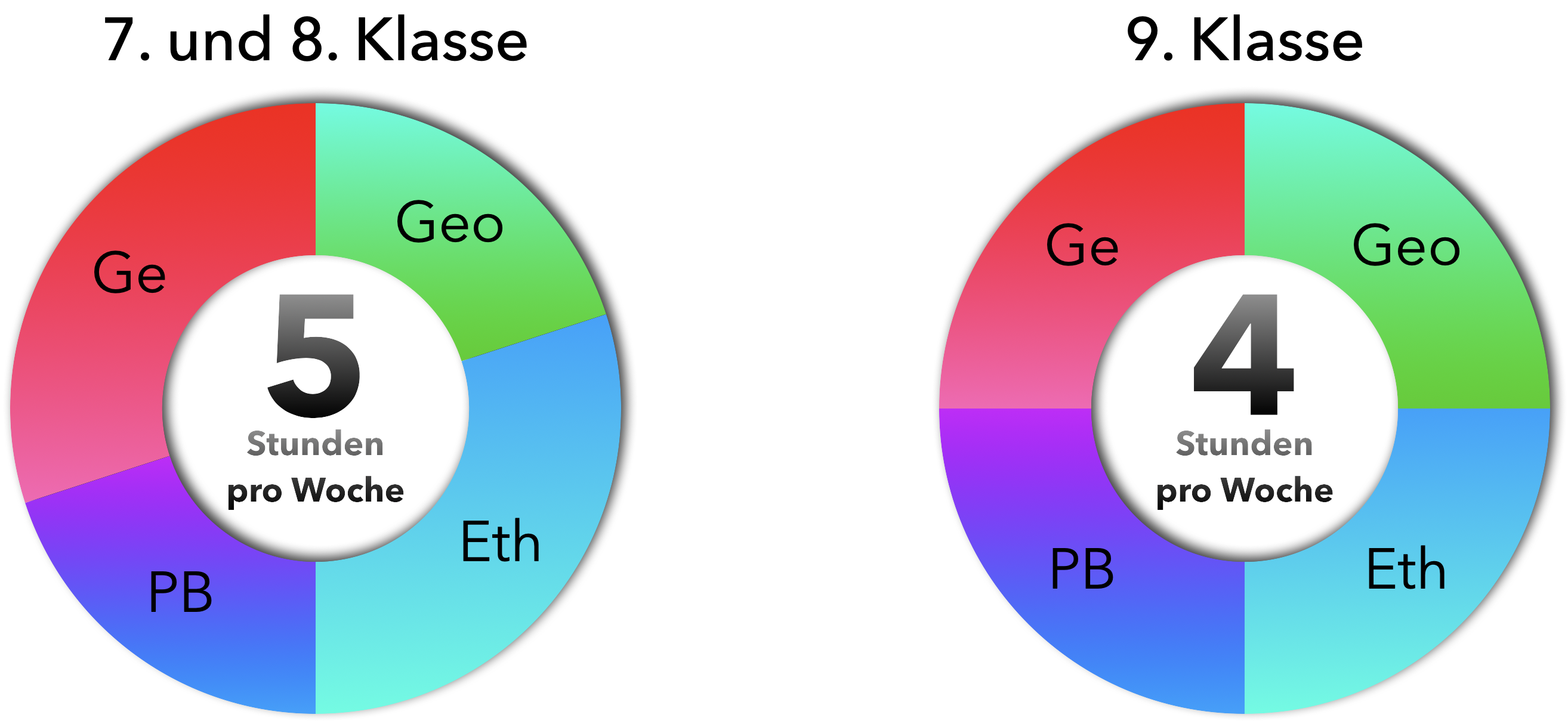 HP_GeWi_Bild_1.png