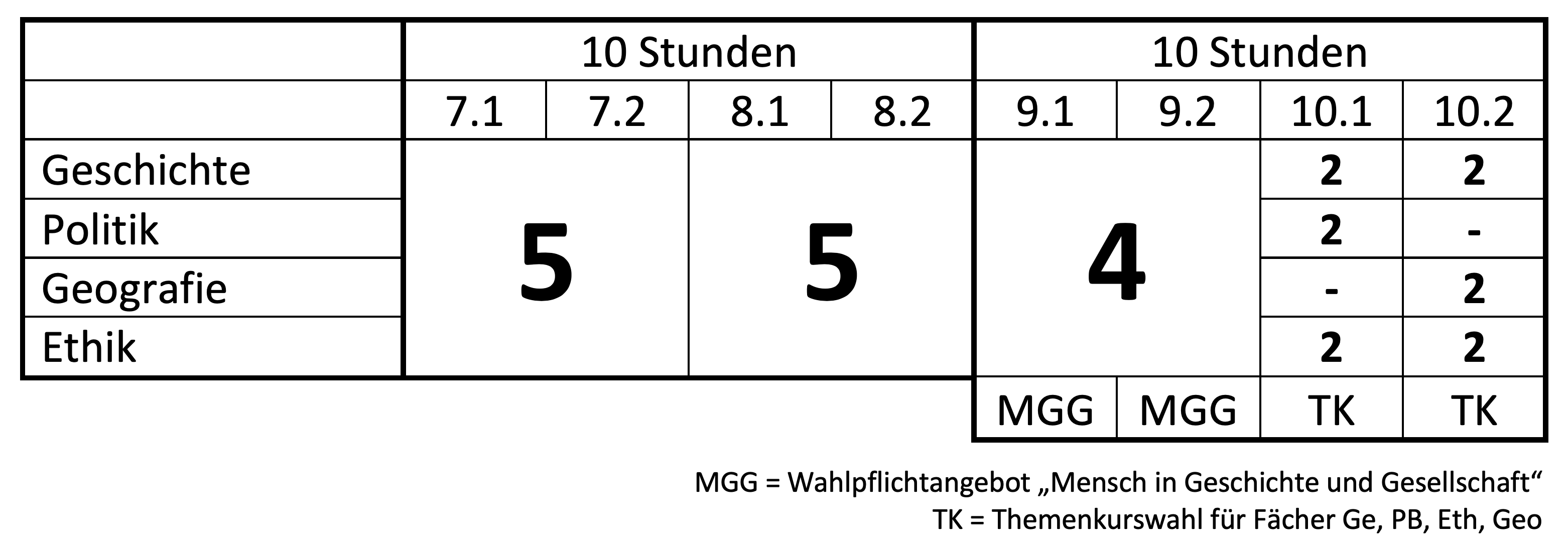 HP_GeWi_Bild_2.png
